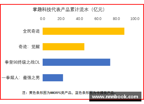 15vip太阳集团意甲球员数据分析：洞悉表现、趋势与潜力